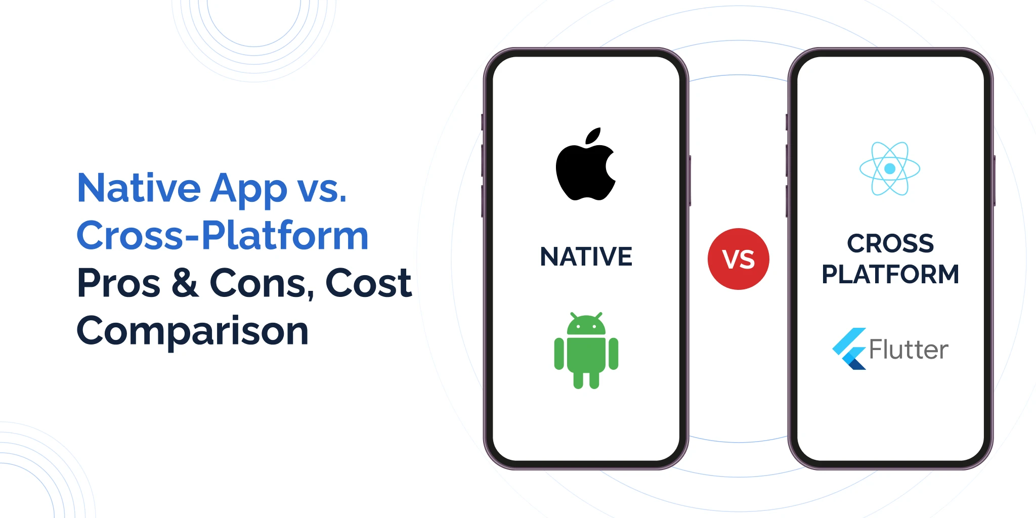 Mobile App Development: Native vs Cross-Platform in 2024